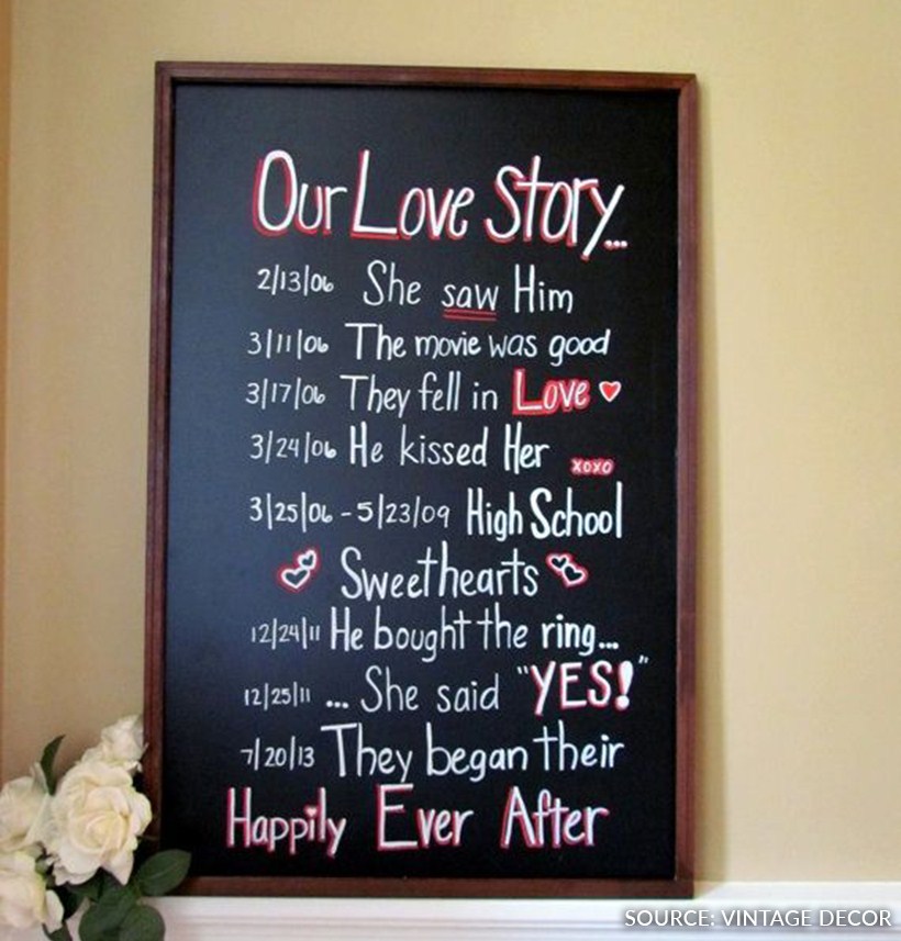 Put-your-love-story-on